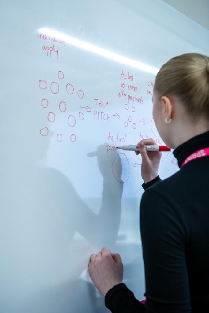 Person writing on a whiteboard.